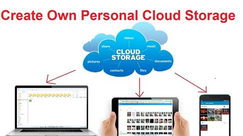 most reliable personal cloud storage